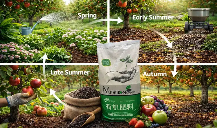 Timing and Application Best Practices for Optimal Fruit Tree Health Timing and Application Best Practices for Optimal Fruit Tree Health